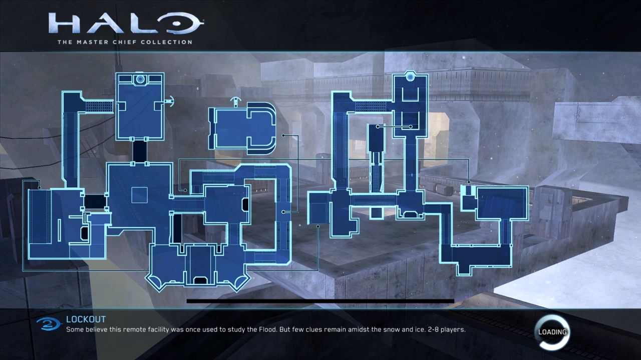 Lockout